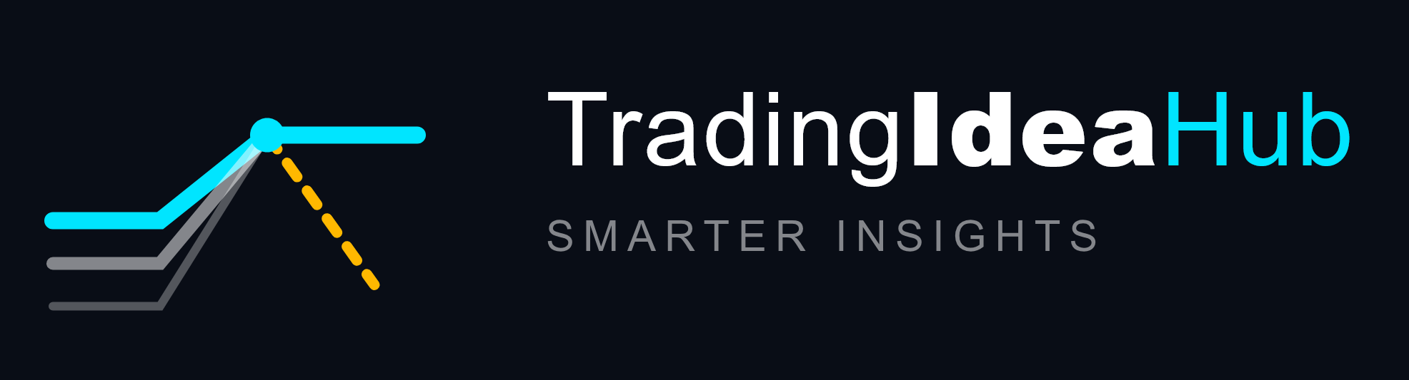 Trading Idea Hub